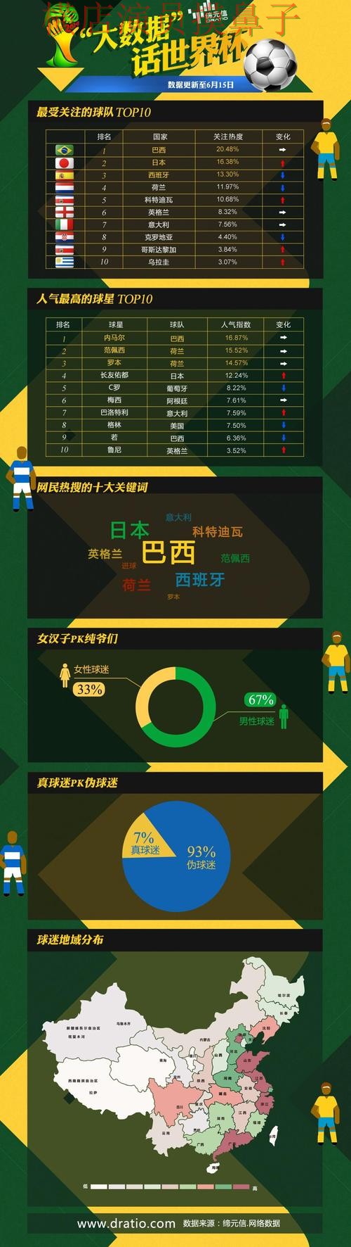 世界杯投注平台合集哪个好?围绕官网直达做一次全面实测对比(世界杯数据) 世界杯投注平台合集哪个好?围绕官网直达做一次全面实测对比(世界杯数据)