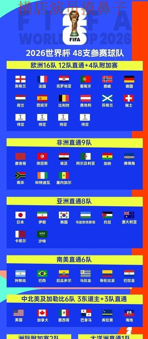 世界杯竞猜网站深度评测：真实体验+直播全指南 - 世界杯直播